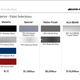 Illustration for article titled Leaked AMG Mercedes SLS Dealer Guide Details Extravagant Options